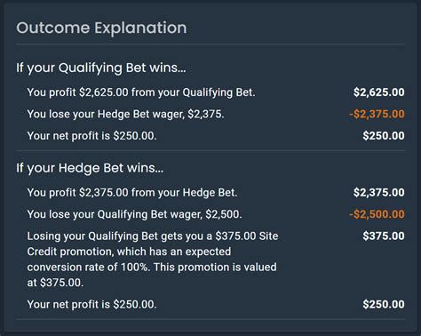 what is a qualifying bet|Qualifying Bets .